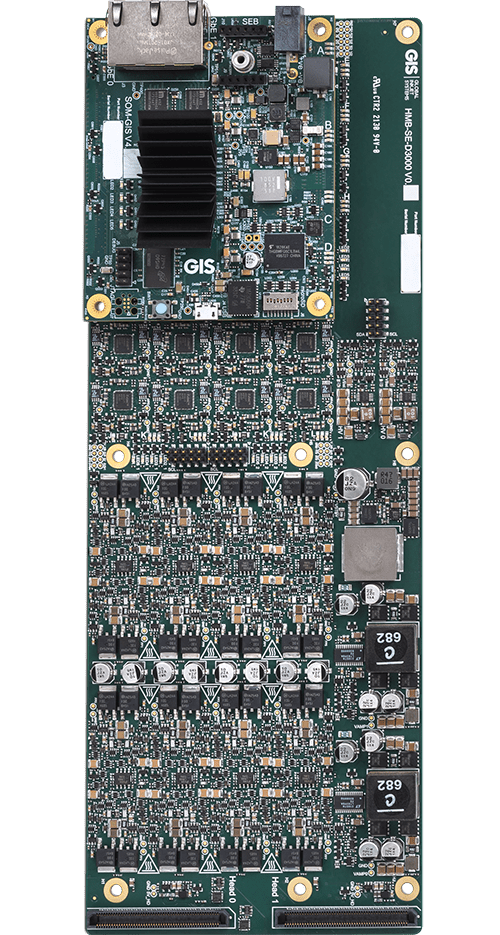 GIS Product