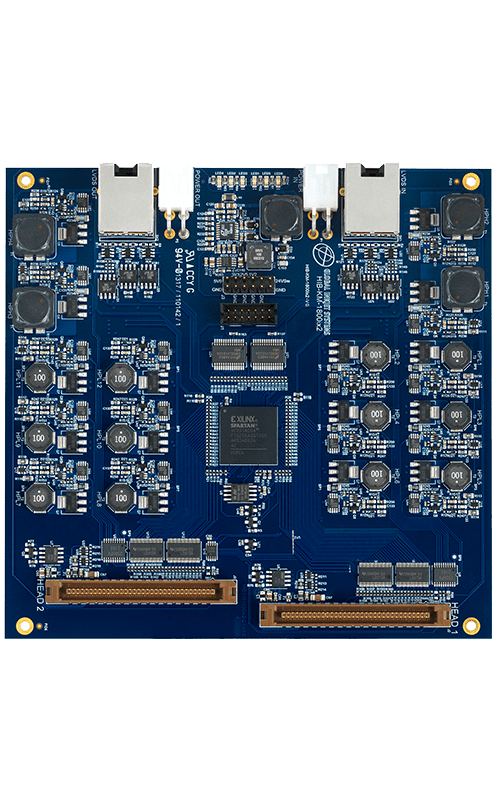 GIS Product