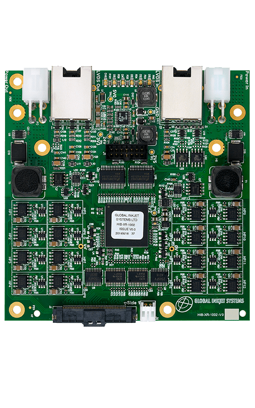GIS Product